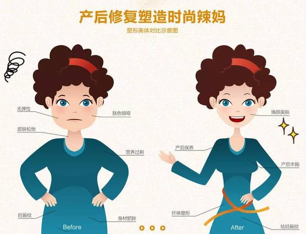 尚佳產(chǎn)后修復丨35歲以后找不到工作，怎么辦？