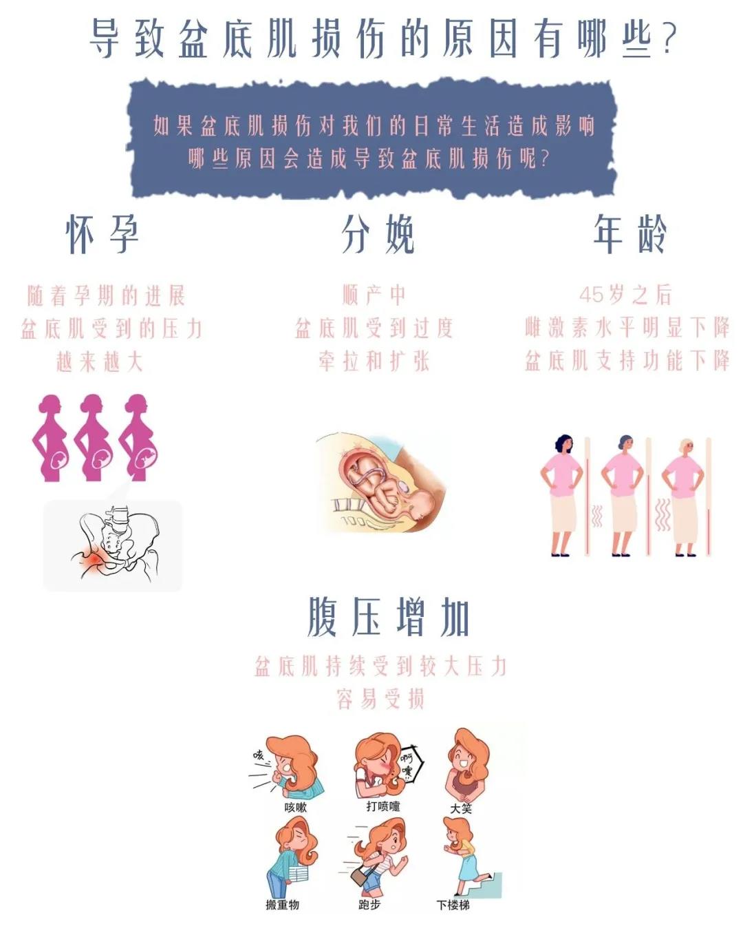 尚佳專(zhuān)業(yè)月嫂 |以下癥狀大多數寶媽都有，你中招了嗎？