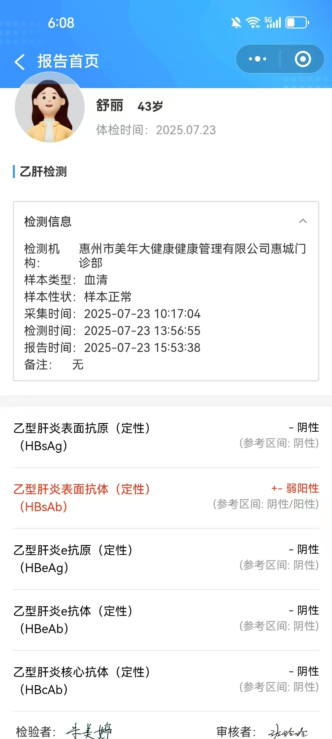 2024.8獲得術(shù)前三項