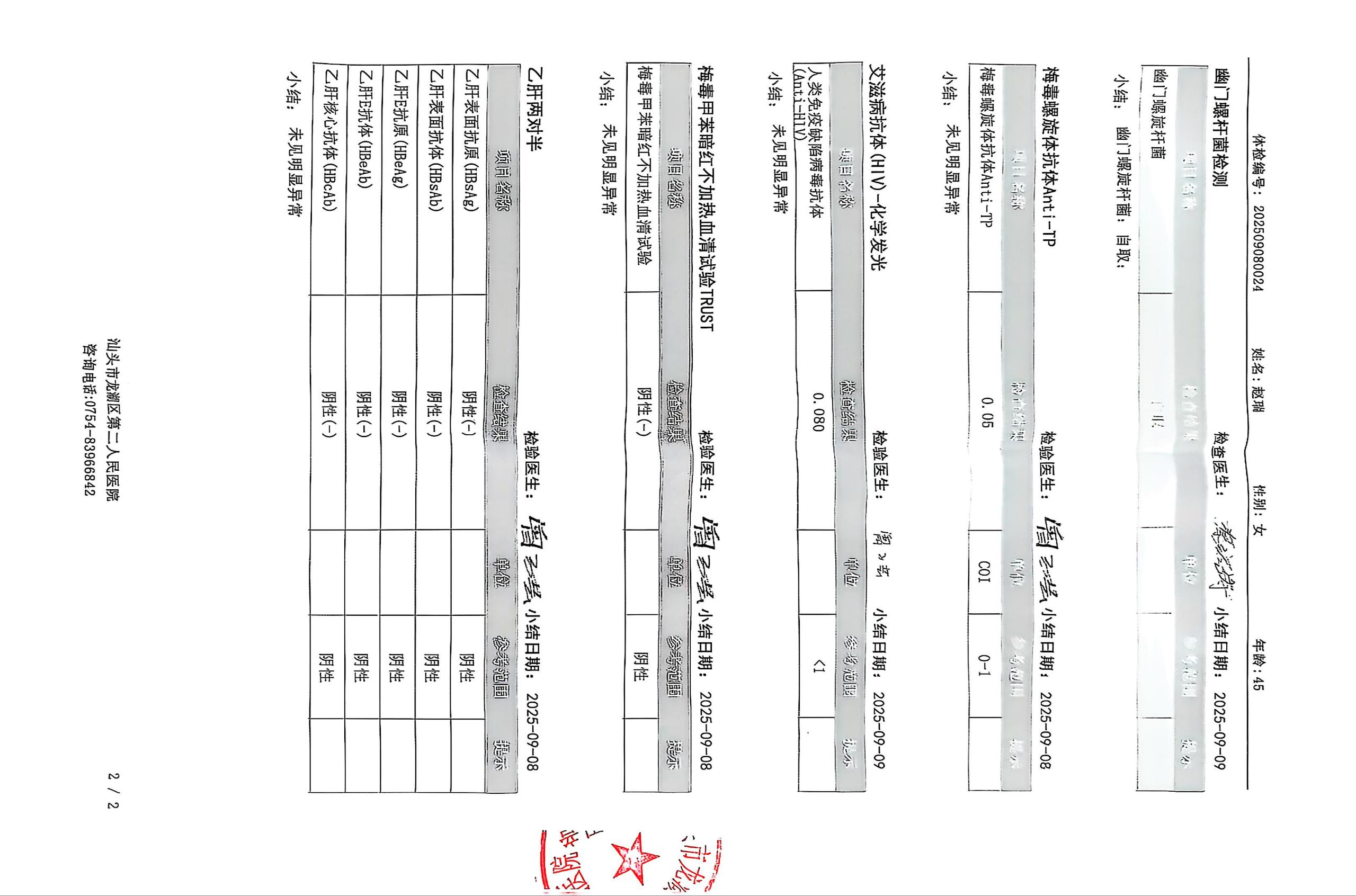 獲得術(shù)前三項