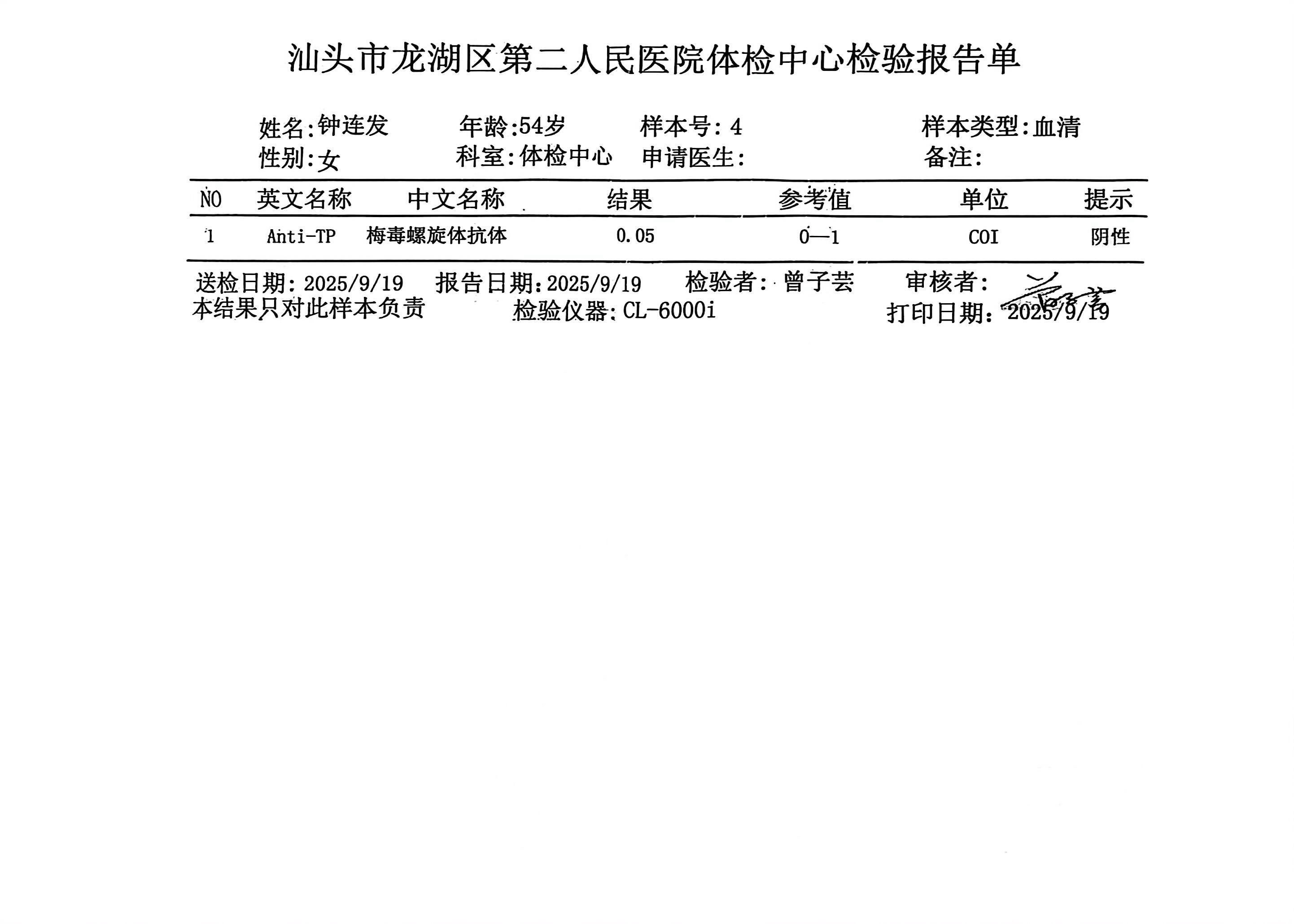 2024.11.2獲得術(shù)前三項
