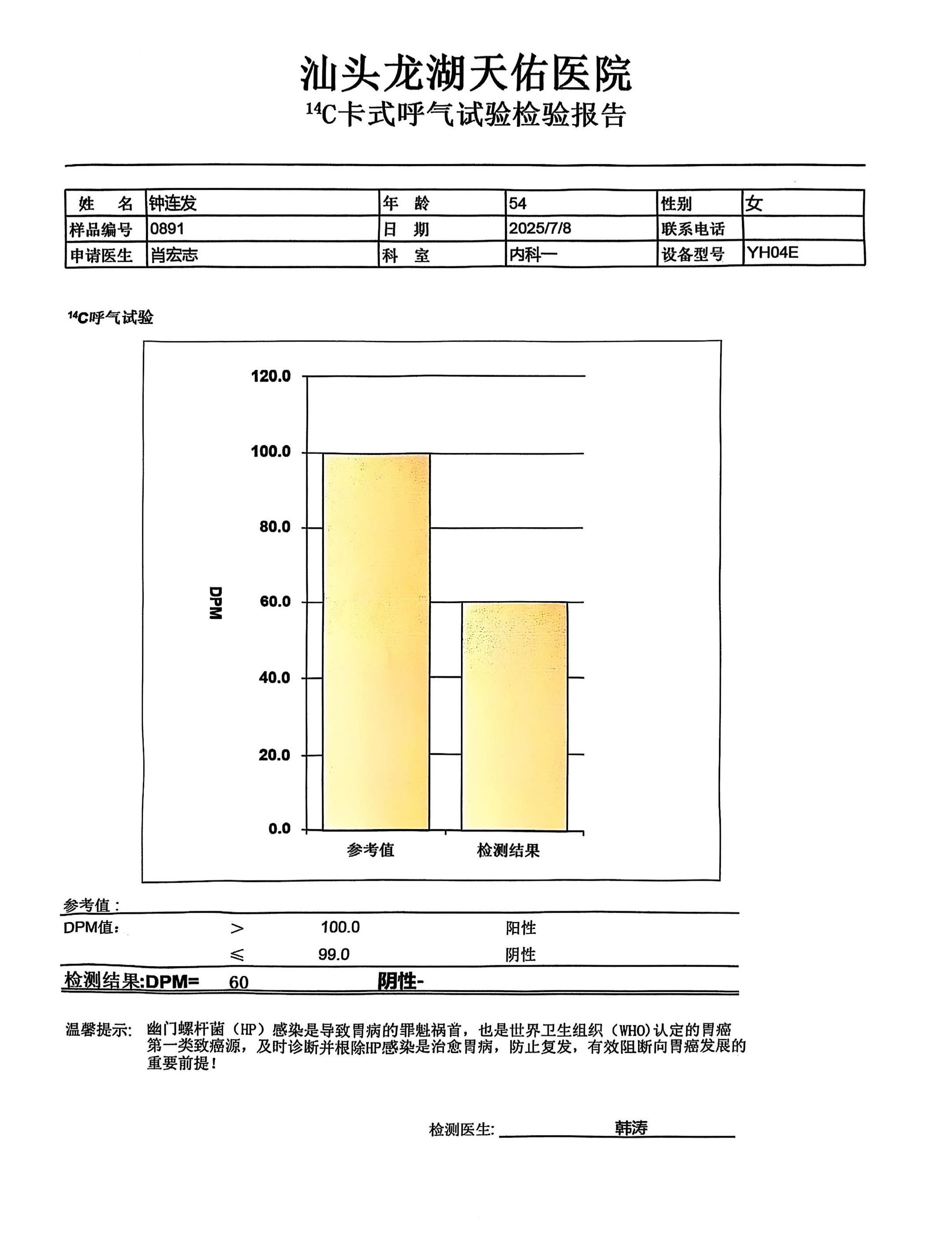 獲得母乳喂養指導師