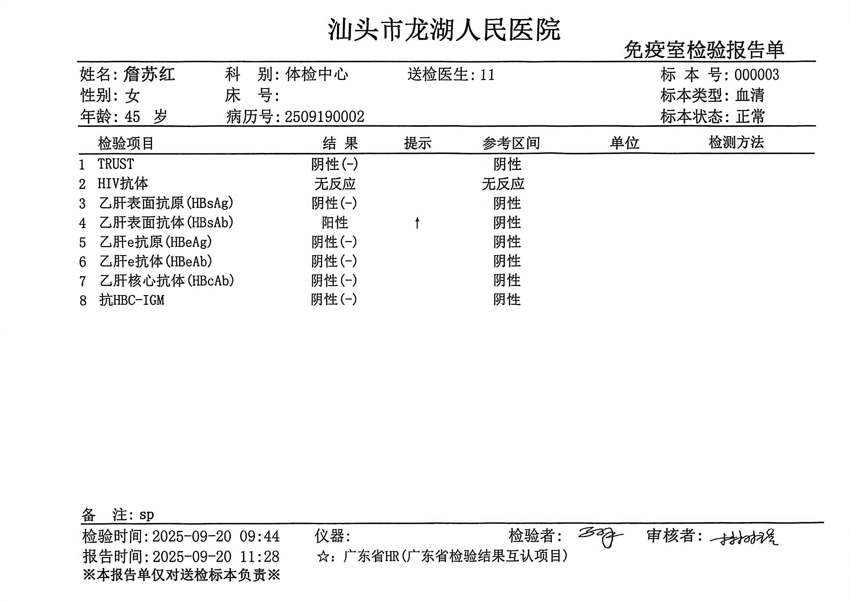 2024.9獲得術(shù)前三項